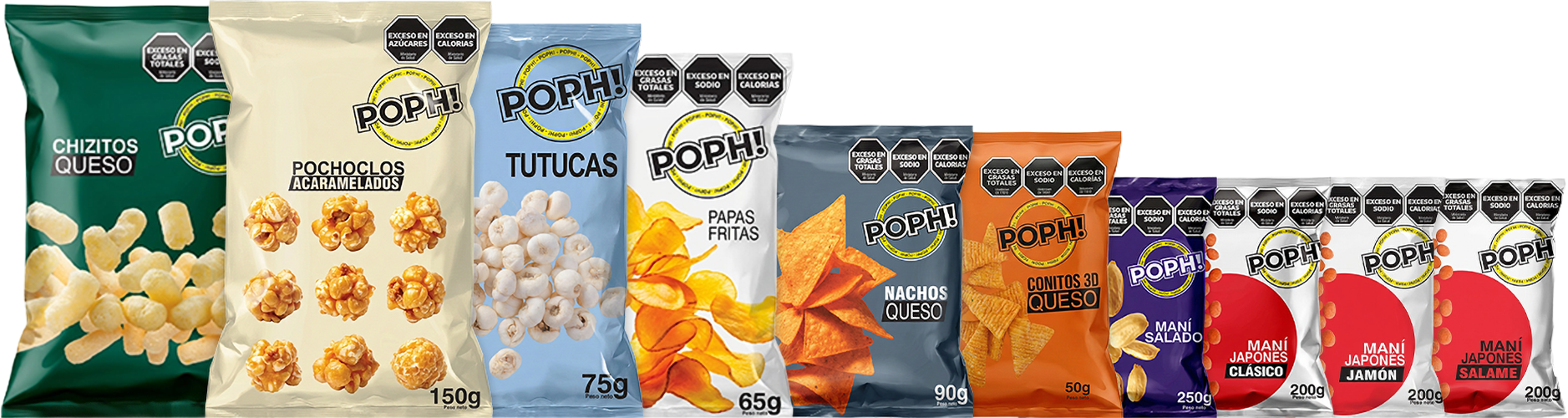 Familia de Productos Poph